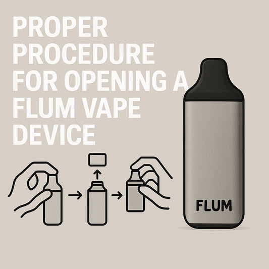 Flum Pebble Spearmint Flum Pebble 6000 Disposable .98 Flum Pebble Spearmint Flum Pebble 6000 Disposable .98